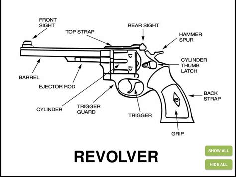 parts of a revolver|double action revolver parts diagram.
